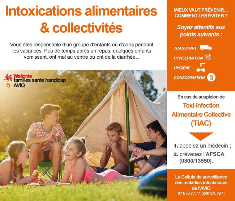 Affiche de prévention contre l'intoxication alimentaire de l'AVIQ